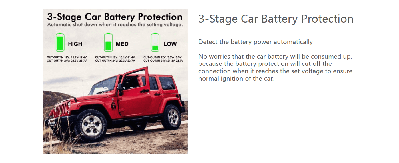No worries that the car battery will be consumed up | Smeta portable fridge for car