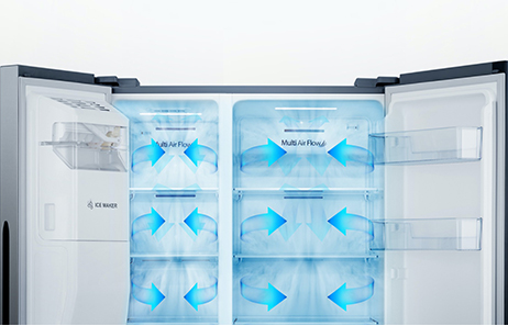 Smeta american fridge freezer Multi Air Flow feature image