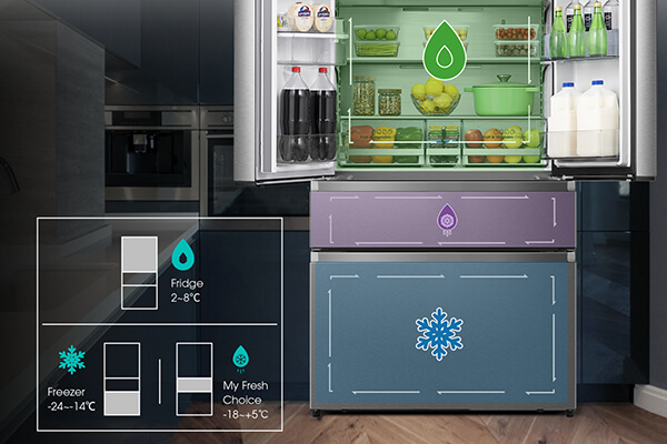 Triple Cooling | Smeta french door fridge