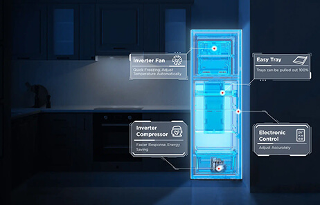 Smeta fridge detail - Twin Eco Inverter