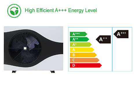 R32-heat-pump-A+++ | Smeta monobloc air to water heat pump