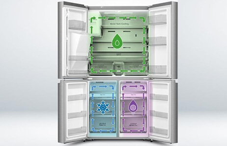 super cool function and multi air-flow system TM-761WSH | Smeta Cross door refrigerators