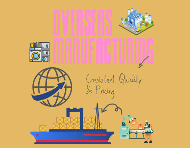 Count on Smeta: Consistent Quality & Pricing from Overseas Manufacturing