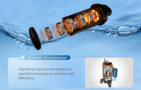 Full-inverter-Technology | Smeta heat pump