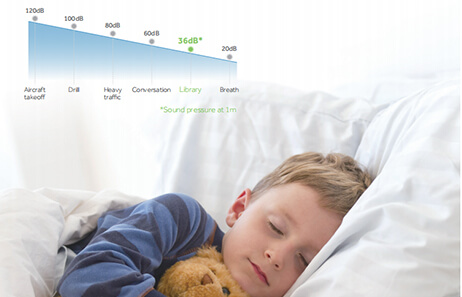 Low Noise Design for Comfort-Centric Applications