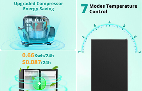 Energy Efficient | Smeta black mini fridge TSF-90BWU