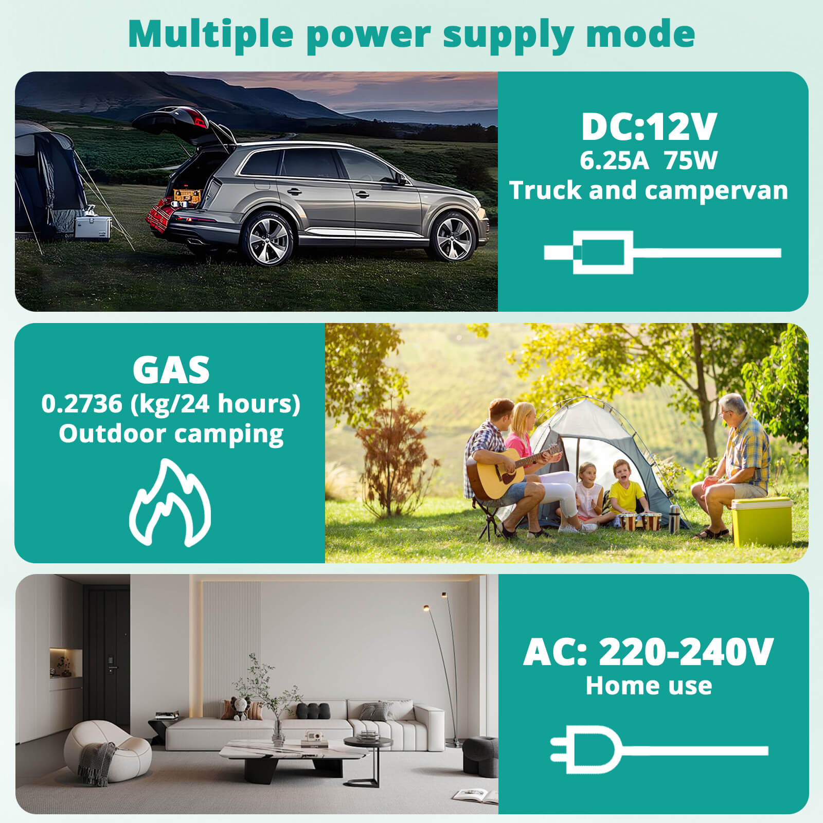 45L 3 Way Propane Camping Fridge | Gas, 12V & 230V