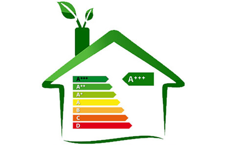 Energy Efficient and Eco Conscious | Smeta appliances