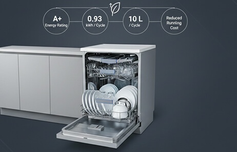 Energy & Water Saving for Long-Term Operation