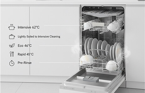 5 Wash Programs for Flexibility and Efficiency | Smeta integrated dishwasher 45cm