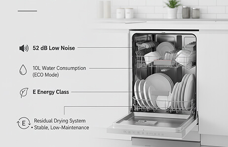 Cost-Controlled Performance with Reliable Operation | slimline integrated dishwasher