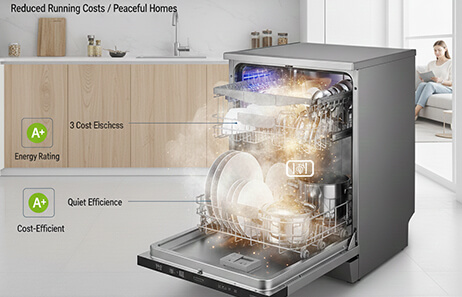 Energy Efficient | Smeta dishwashers