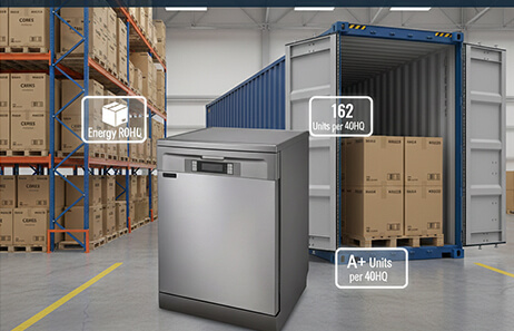 Wholesale & Bulk Procurement | Smeta dishwashers