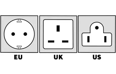 EU, UK, and US plug configurations | Smeta appliances