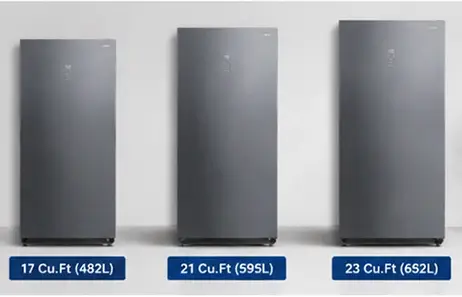 Flexible Capacity Range for Market Distribution | Smeta garage ready fridge