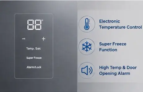Smart Control & Safety Management System | Smeta garage ready fridge