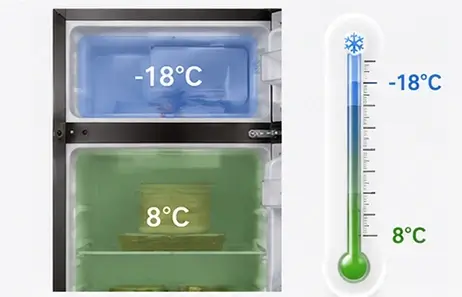 -18°C-to-8°C | Smeta 12v rv fridge
